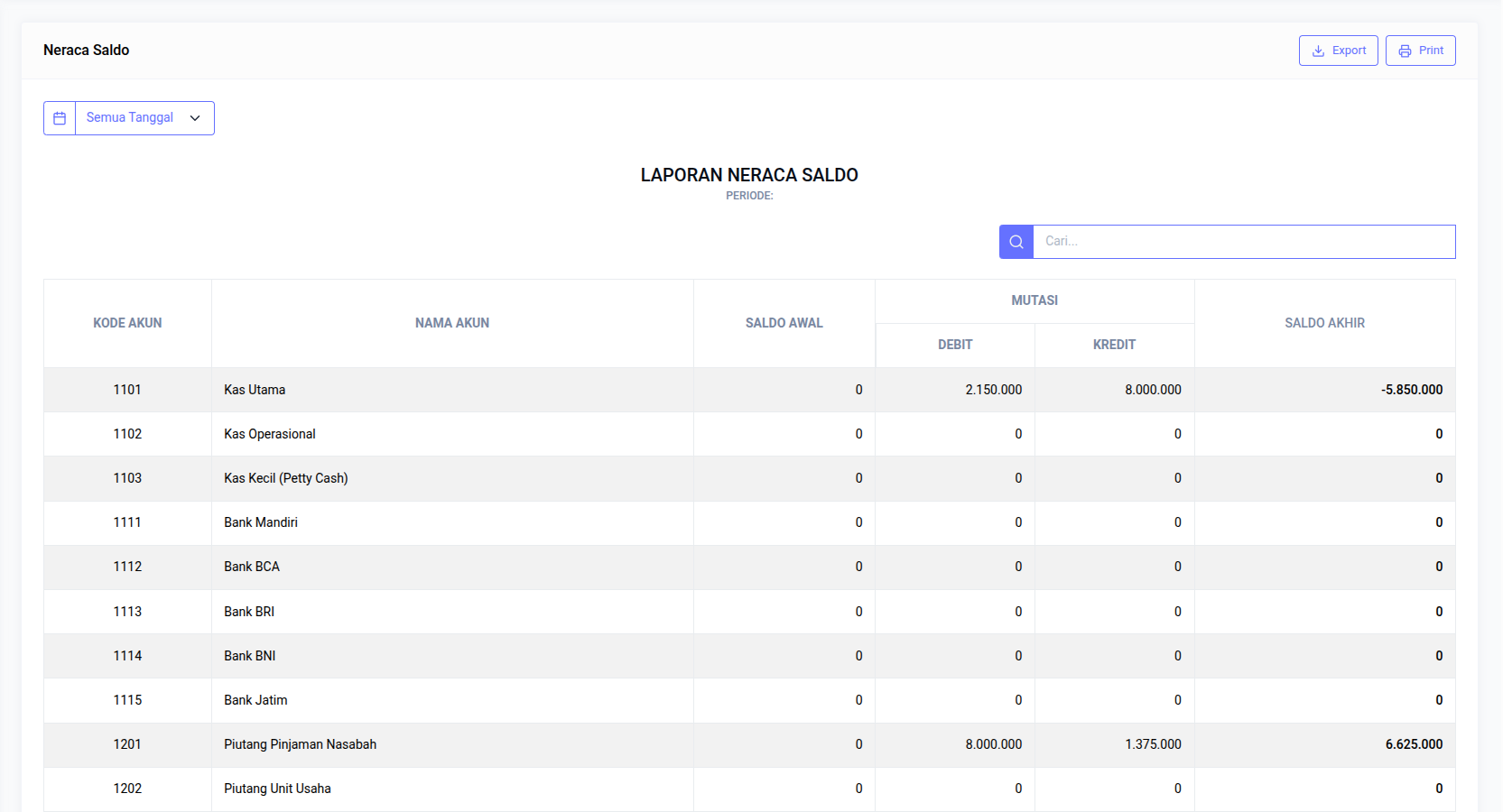Neraca Saldo