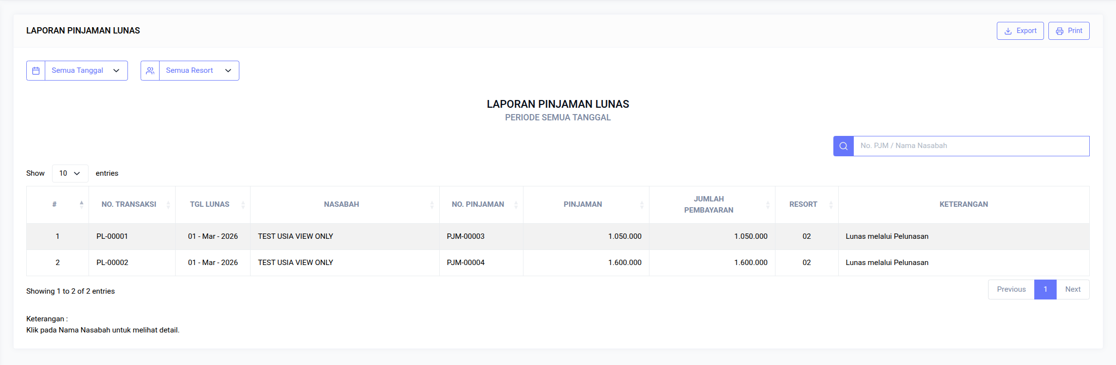 Laporan Pinjaman Lunas