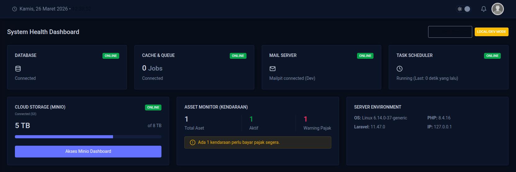 Tema Gelap and Terang